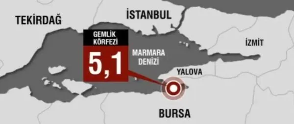 MARMARA DENİZİ