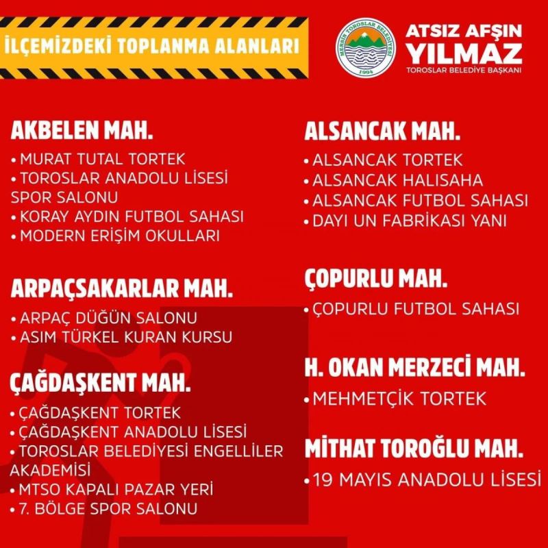 İLÇEMİZDEKİ ACİL TOPLANMA ALANLARI!