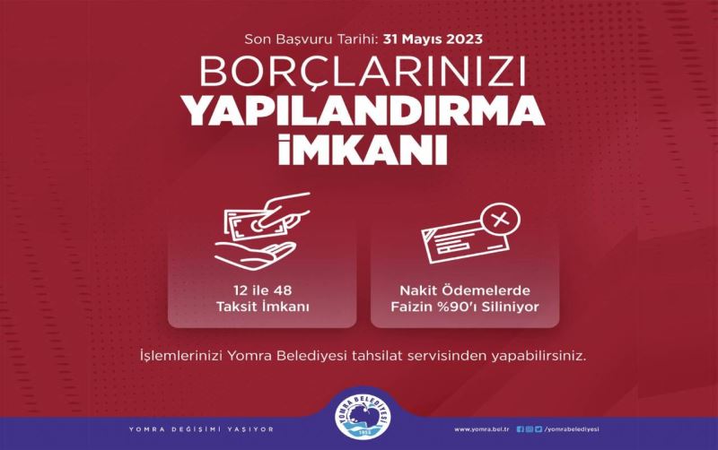 Borçların yeniden yapılandırılması