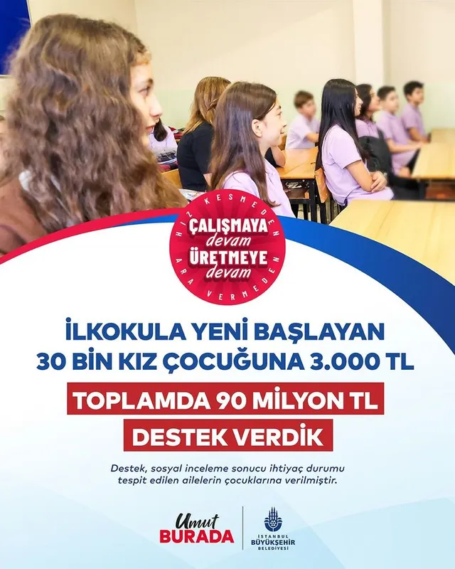 “KIZLAR OKUSUN DİYE”: İBB’DEN 30 BİN HANEYE EĞİTİM DESTEĞİ