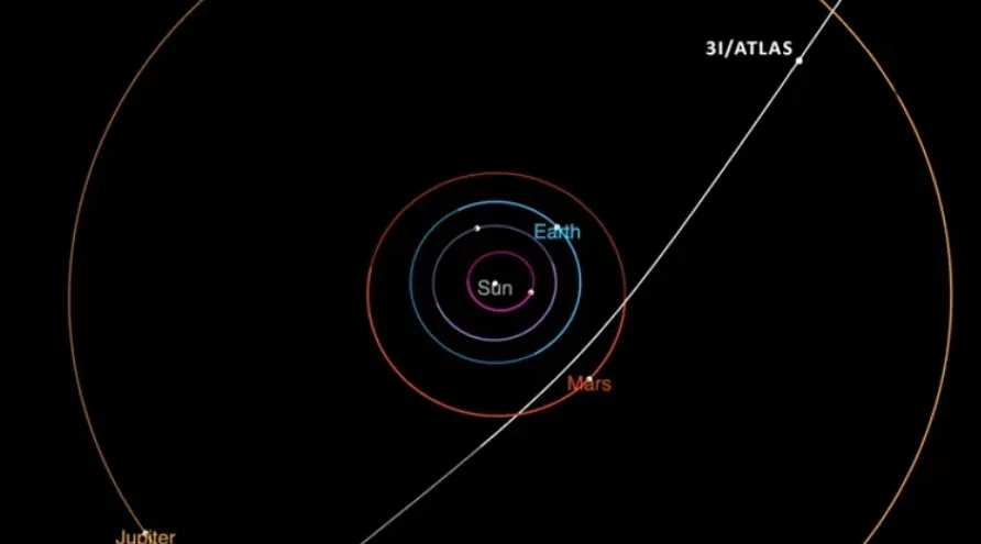 19 ARALIK İÇİN GERİ SAYIM BAŞLADI.. O GÜN DÜNYADA HER ŞEY DEĞİŞEBİLİR