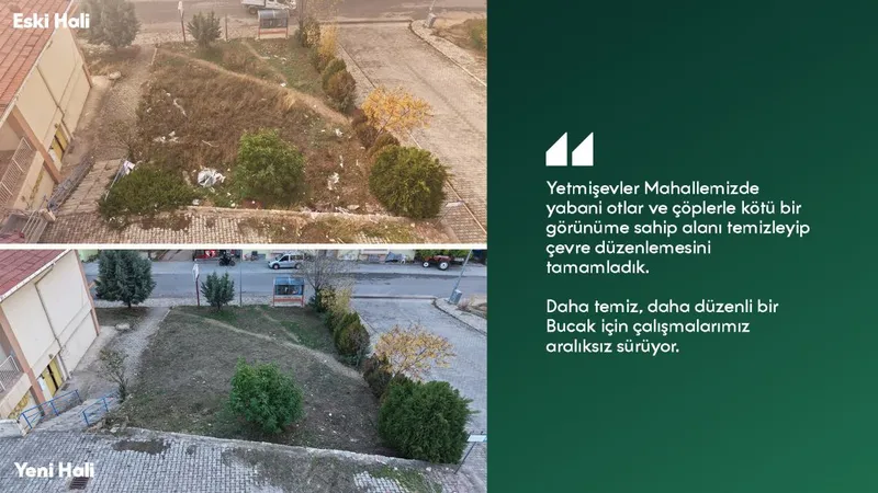 Yetmişevler Mahallesi