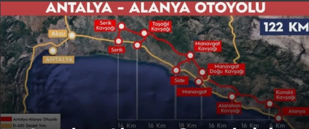 ANTALYA-ALANYA OTOYOLU İÇİN BİLGİLENDİRME VE GÖRÜŞ ALMA TOPLANTILARI BAŞLIYOR